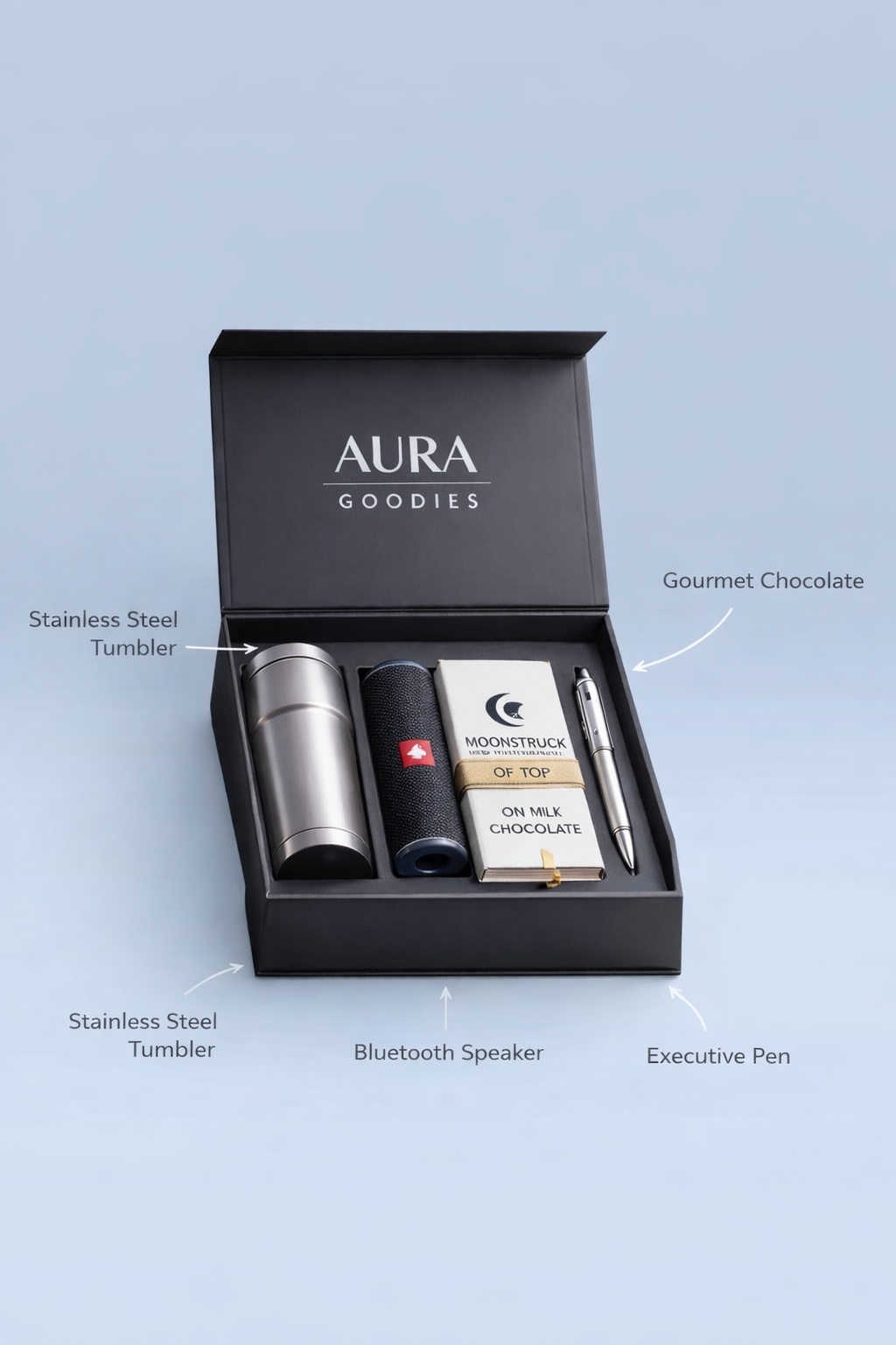 New hire - Experience Gift Box